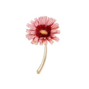 cde99496b867c6110902c0d224f57d05