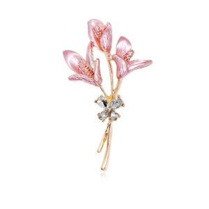 1745c64cca841f7c3e7dcb8da5863246